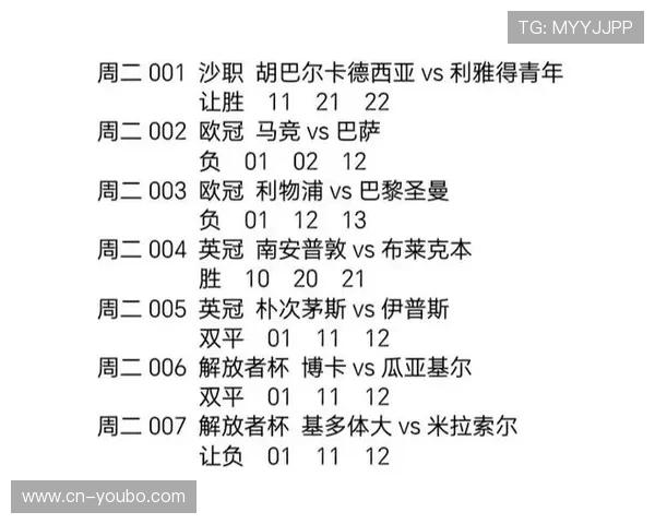 全球最全足球数据平台揭秘 提供实时赛事分析和多维度统计服务